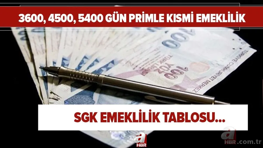 SGK emeklilik tablosu: 3600, 4500, 5400 gün primle kısmi emeklilik! T.C Kimlik no ile hesaplama... 1
