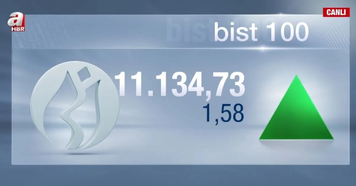BIST 100 endeksi son 1 yılın zirvesinde!