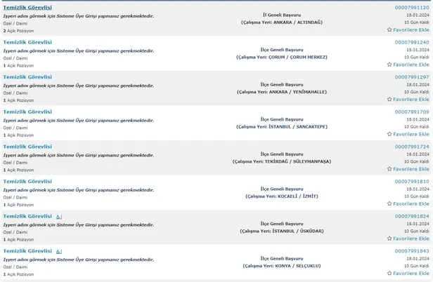 Boş kadrolar için İŞKUR davet ediyor! En az ilkokul mezunu 4.957 kişi alınacak! İşte 2024 Ocak ayı alım yapacak kurumlar…