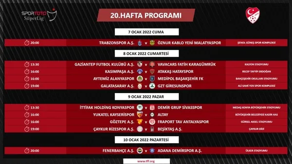 Son dakika: Fenerbahçe - Beşiktaş derbisinin tarihi belli oldu - 4