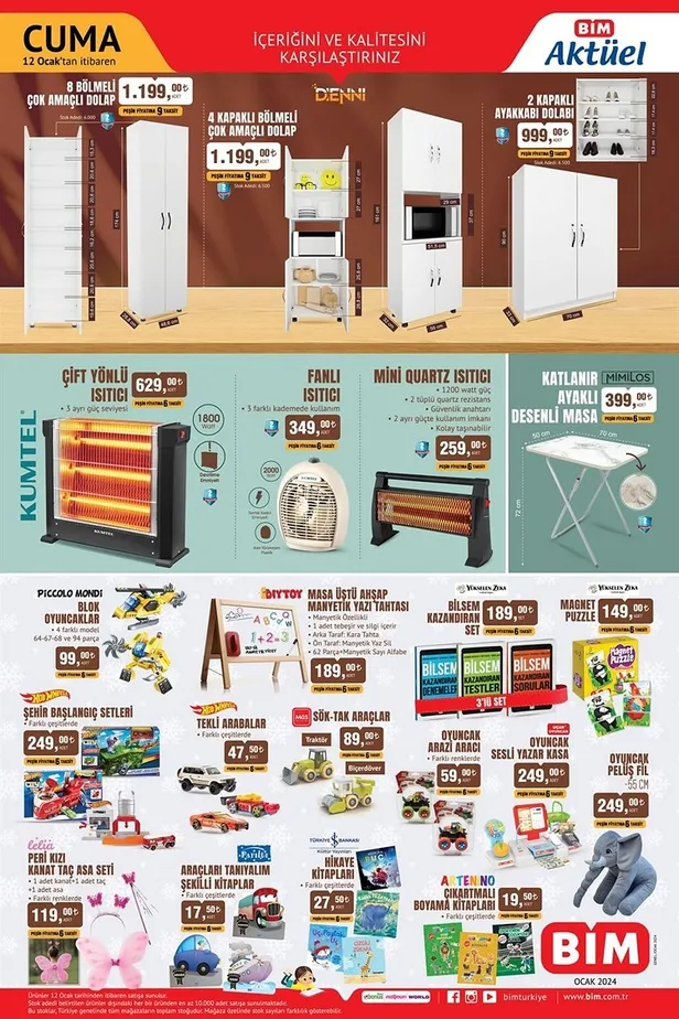 12 Ocak BİM aktüel ürünler kataloğu: Kahve makinesi, set üstü ocak, kettle, pankek tavası, tencere seti ve daha fazlası ucuza satışa sunulacak - 6