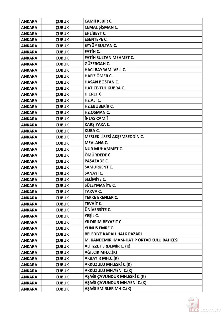 Ankara, İstanbul ve İzmir'de cuma namazı kılınacak camiler açıklandı 12