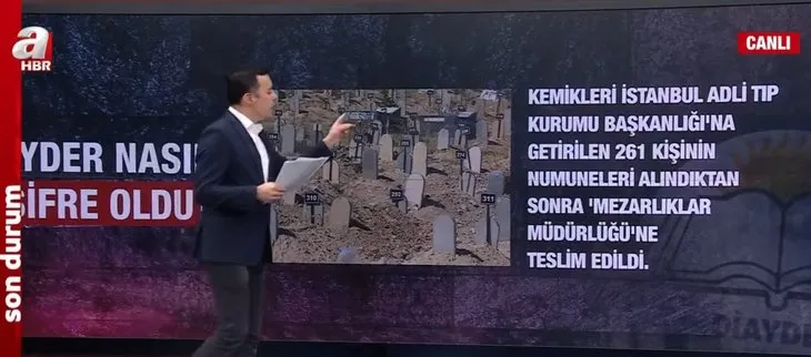 DİAYDER nasıl deşifre oldu? A Haber canlı yayınında anlattı