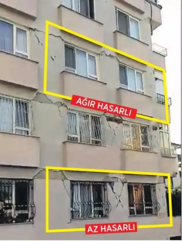 hatayda-sasirtan-karar-ayni-apartman-farkli-hasar-1679294331214.jpeg Hatay’da deprem sonrası şaşırtan karar! Aynı apartman farklı hasar - 2