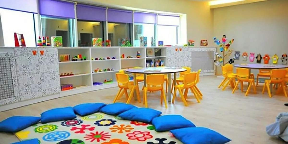 Ozel Anaokullari Ve Kresler Kapandi Mi Ana Sinifi Ve Kresler Hakkinda Baskan Erdogan Dan Son Dakika Aciklamasi