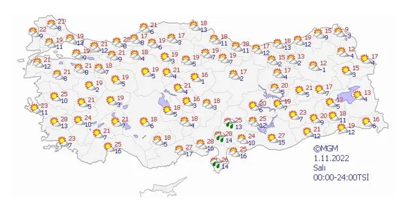 Meteoroloji'den kar uyarısı! Kafkaslar üzerinden soğuk hava geliyor | 5 günlük hava durumu raporu yayınlandı! Hafta sonu hava nasıl olacak? - 9