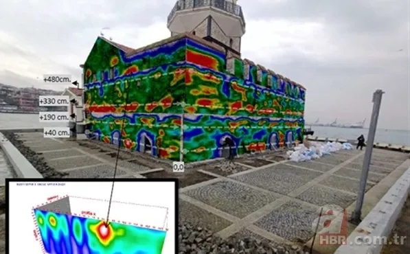 Sosyal medyada yeni algı operasyonu: Kız Kulesi yıkıldı! Provokatörler yine devrede | İşte Kız Kulesi gerçeği 14