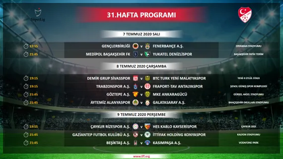 Son dakika: Süper Lig'de 5 haftalık program açıklandı - 5