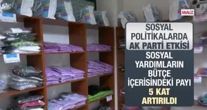 Türkiye’de sosyal politikanın dönüşümü