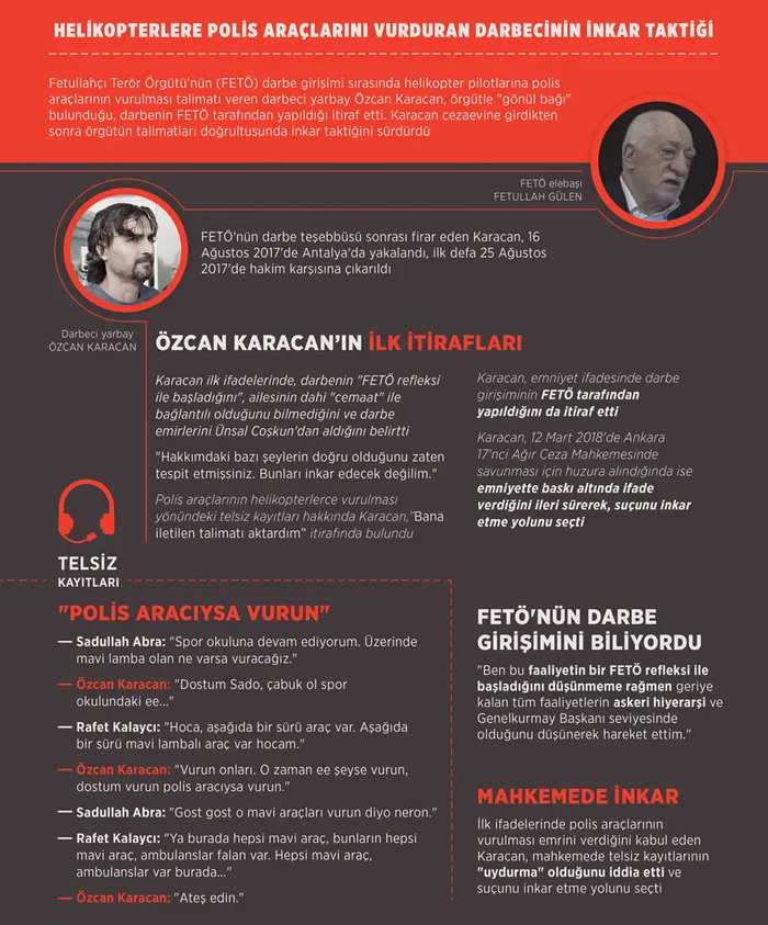 15 Temmuz’da helikopterlere polis araçlarını vurduran Özcan Karacan’ın inkar taktiği