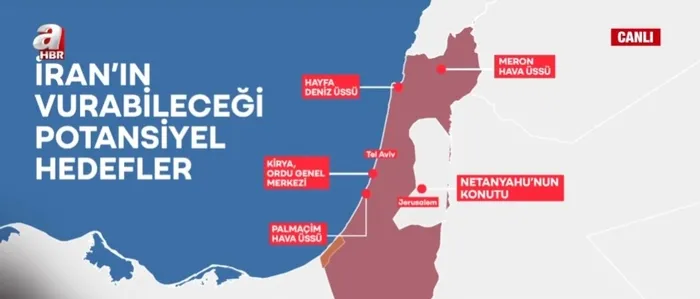 ortadoguda-tansiyon-zirvede-irandan-israile-misilleme-saldirisi-geldi-israil-saldirilara-karsilik-vermeye-deva-1713124630139.jpg Ortadoğu'da tansiyon zirvede! İran'dan İsrail'e misilleme saldırısı geldi | “Gerçek vaat” operasyonunda kullanılan füzeler neler? | İsrail saldırılara karşılık vermeye devam edecek mi? - 3