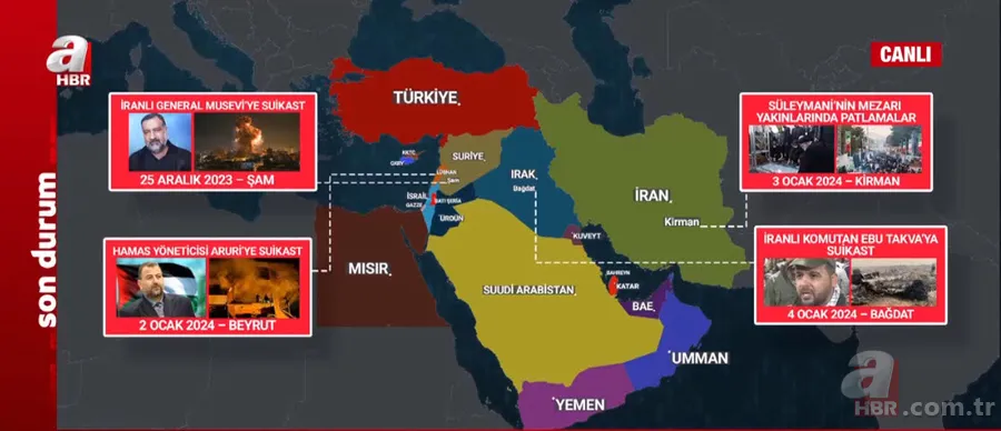 İran – İsrail doğrudan sıcak savaşa girer mi? DEAŞ kartı yeniden mi oynanıyor? 2
