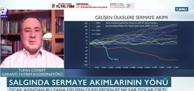 Türkiye salgından sonra öne çıkan ilk 3 ülkeden biri olacak