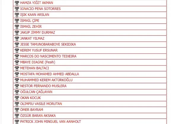 SON DAKİKA! Galatasaray Mbaye Diagne’nin sözleşmesini feshetti!