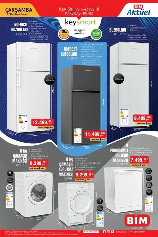 30 Ekim BİM aktüel ürünler kataloğu! BİM 299 TL’ye tek kişilik yorgan, 2.499 TL’ye 7,5 L airfrayer, 175 TL’ye çift kişilik battaniye, 79 TL’ye masa örtüsü satıyor