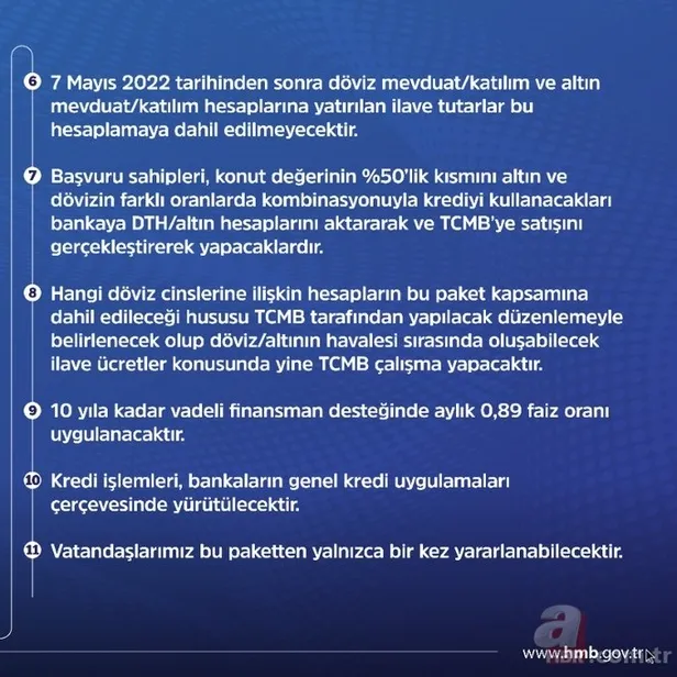 0,89 ve 0,99 faizli konut kredisi başvuru şartları neler, açıklandı mı? 0,89 ve 0,99 faizli konut kredisi başvuruları nereden, nasıl yapılır?