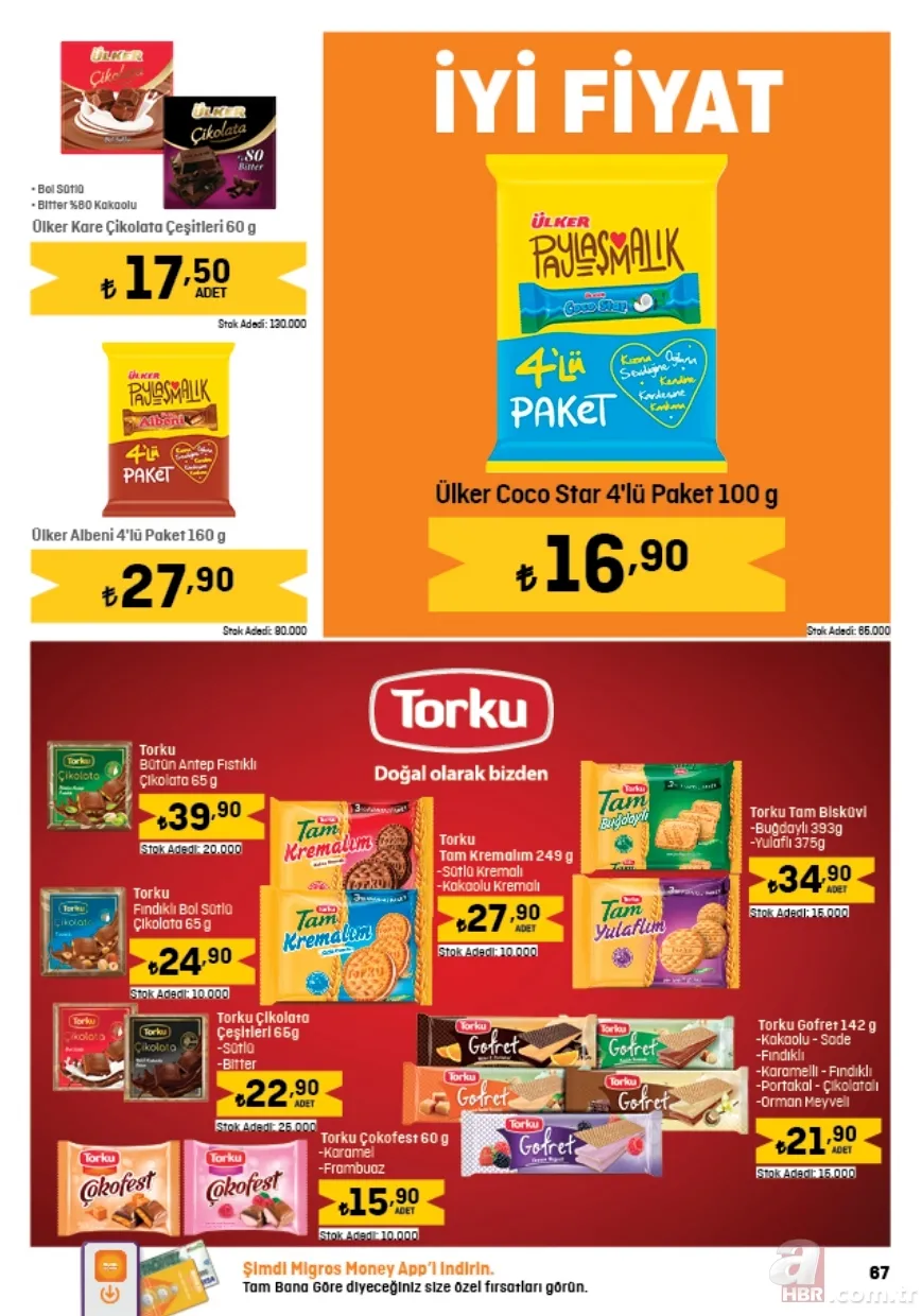 Migros 13 Mayıs indirim kataloğu yayınladı! 2,5KG Baldo Pirinç 134,00 TL, Tekirdağ Köfte 135,95 TL, 5GK Un 68,95 TL, Tuvalet Kağıdı 32’li 199,95 TL’ye satışta 21