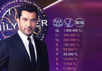 Susam sokağında hangi kuklayı canlandıran oyuncuya NASA, çocukların uzaya ilgisini artırmak için, 1986'da tüm mürettebatın öldüğü Challenger görevinde kostümüyle yer alması için teklif götürülmüştür?