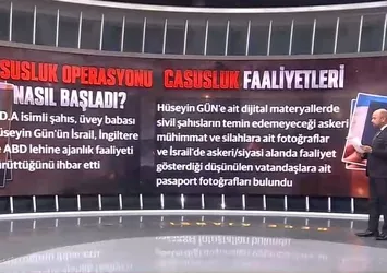 Türkiye'yi sarsan casusluk operasyonu! Bu belgeler ilk kez A Haber'de | Soruşturmanın merkezinde Hüseyin Gün var | İşte yazışmalar