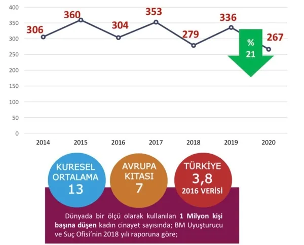 İçişleri Bakanı Süleyman Soylu’dan İstanbul Sözleşmesi açıklaması