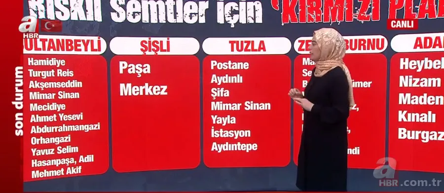 Olası İstanbul depreminin şiddetini söyledi! Uzman isimden Marmara için korkutan uyarı | İşte İstanbul’da DEPREM RİSKİ taşıyan ilçe ve mahalleler 17
