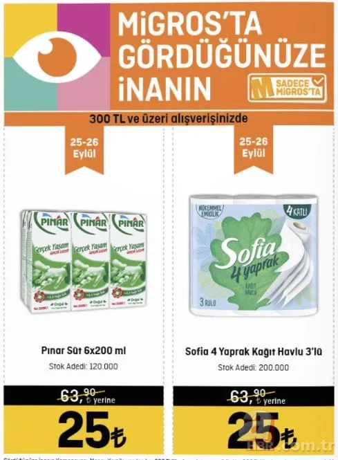 26 Eylül Migros indirim kataloğu yayınlandı: Migros’ta Dana Kasap Sucuk 59 TL, Dana Kasap Sucuk 59 TL, Dana Kıyma 99.90 TL, Süzme Peynir 39 TL’den satılıyor 6