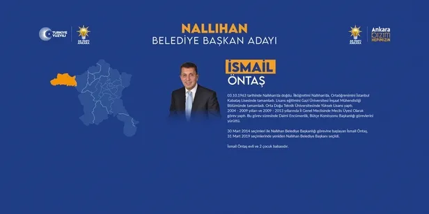 Ankara Nallıhan, Polatlı, Şereflikoçhisar Belediye Başkan adayları belli oldu mu? AK Parti-MHP Cumhur İttifakı Ankara ilçe belediye başkan adayları