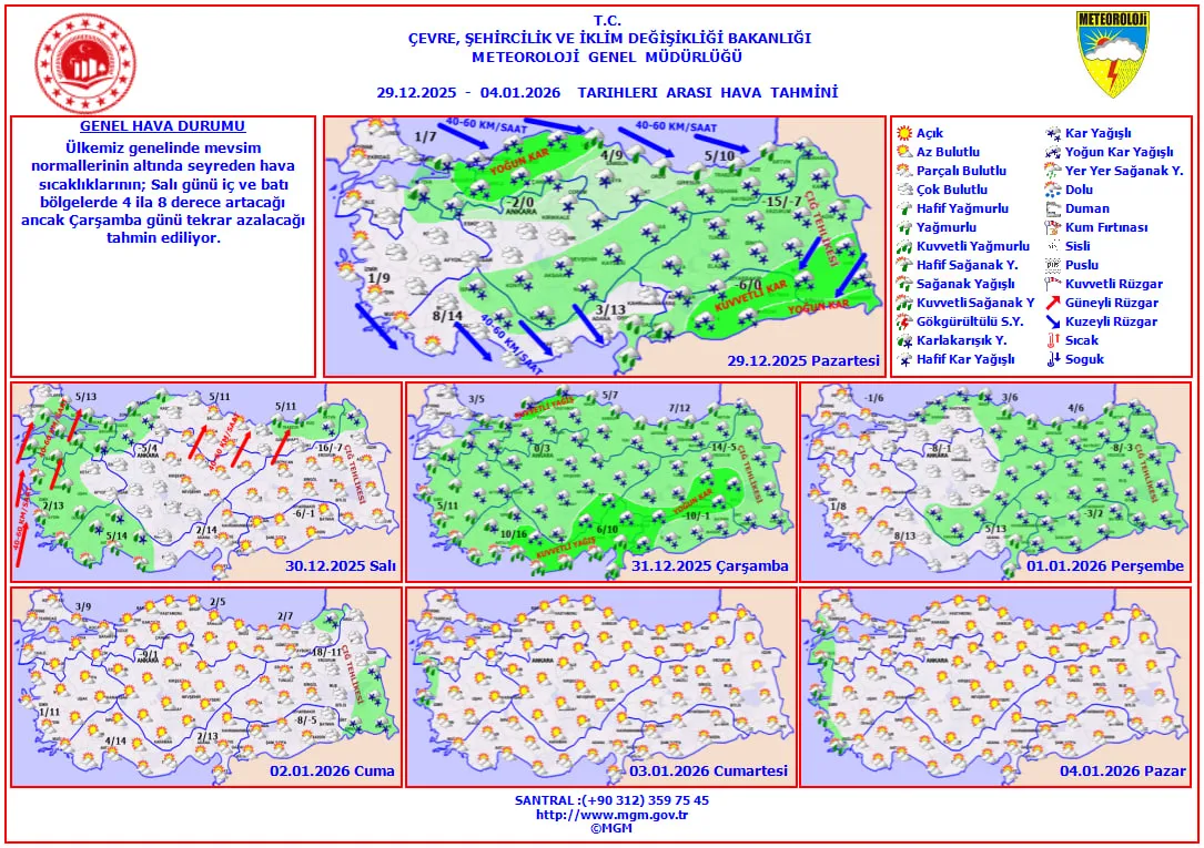 YAĞIŞIN TÜRÜ BÖLGEYE GÖRE DEĞİŞECEK