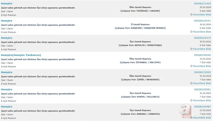 Lise mezunu 685 Hemşire alımı! İŞKUR KPSS şartsız Hemşire istihdamı için ilanlar tek tek listelendi 8