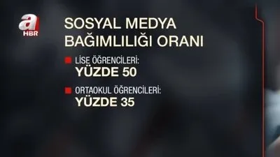 Dijital oyun bağımlılığı alarm veriyor!