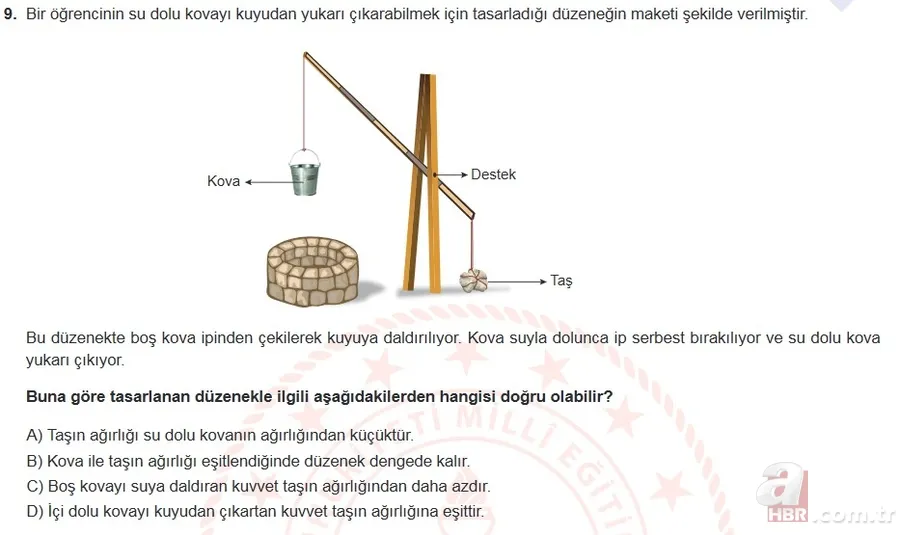Mart ayı LGS örnek sorular listesi yayımlandı! MEB 2021 LGS sayısal - sözel örnek sorular ve cevap anahtarı 21