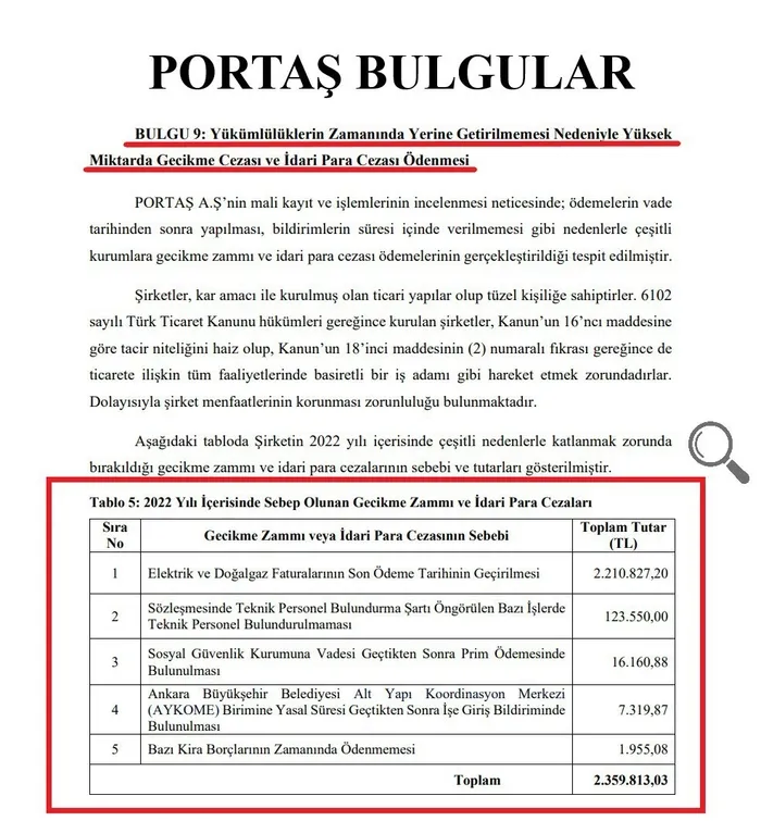 1711697425245.jpg Ankara'yı yavaş yavaş batırdı! İflas eden belediyenin gerçekleri Sayıştay raporunda... - 3