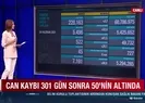 301 gün sonra koronavirüs tablosunda ilk!