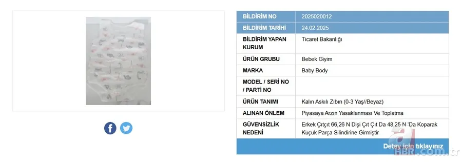 Oda kokusu ‘zehir’ saçıyor! Bakanlık tek tek ifşaladı | İşte güvensiz ürünler listesi 6
