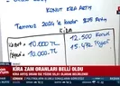 Kira zam oranları belli oldu