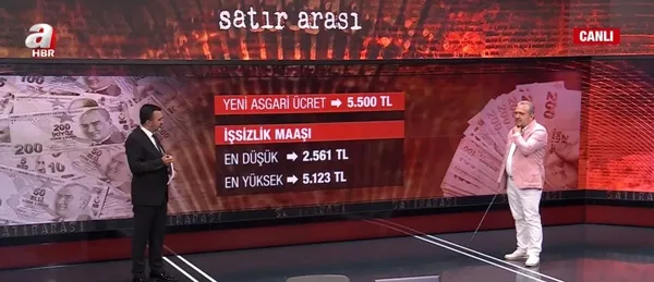 1656794456625.jpg Asgari ücrete yapılan zam piyasa fiyatlarını nasıl etkileyecek? Memurlara temmuz zammı için oran verdi! Uzman isim A Haber'de yorumladı - 1