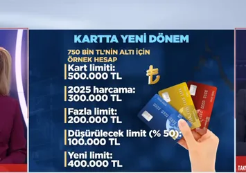 Kredi kartı düzenlemesinde neler var?