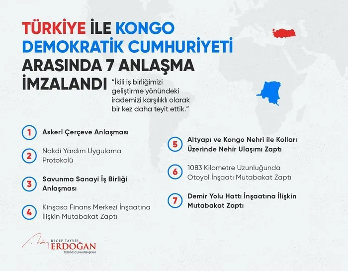Kongo’da Başkan Erdoğan ve Felix Tshisekedi’den önemli açıklamalar