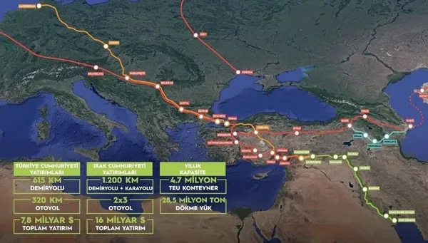Bakan Uraloğlu açıkladı! Türkiye 5G’ye ne zaman geçecek? Tarih verdi
