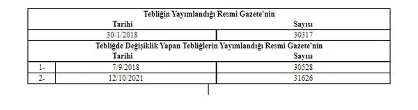 doviz-alim-satimina-iliskin-son-dakika-karari-100-dolar-ve-uzerinde-kimlik-zorunlu-olacak-dolar-alirken-kimlik-sart-mi-1637185707723.jpg Döviz alım satımına ilişkin son dakika kararı! 100 dolar ve üzerinde kimlik zorunlu olacak! Dolar alırken kimlik şart mı? - 7
