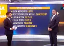 İBB faturaları bilinçli mi yollamıyor?