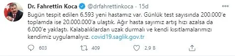 son-dakika-08-aralik-koronavirus-vaka-sayilari-aciklandi-turkiyede-bugun-koronavirusten-kac-kisi-oldu-1607445269121.jpg Son dakika: 08 Aralık koronavirüs vaka sayıları açıklandı: Türkiye'de bugün koronavirüsten kaç kişi öldü? - 7