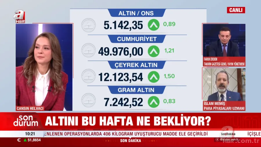 Gramda 10.000 TL barajına dikkat! İslam Memiş’ten “soygun” uyarısı: Bu işlemler tehlikeli 1