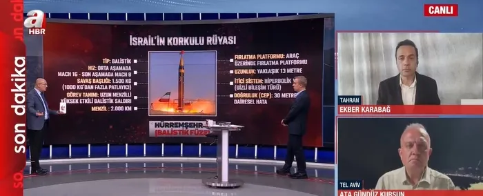 iran-ve-israil-hangi-silahlari-kullaniyor-uzman-isimler-a-habaerde-degerlendirdi-1750298528755.jpeg (Foto: ahaber.com.tr ekran görüntüsü)
