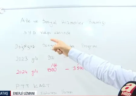 Doğal gaz destek ücreti ne kadar oldu? Şartlar neler? Başvuru nasıl yapılır? Uzman isim A Haber'de anlattı