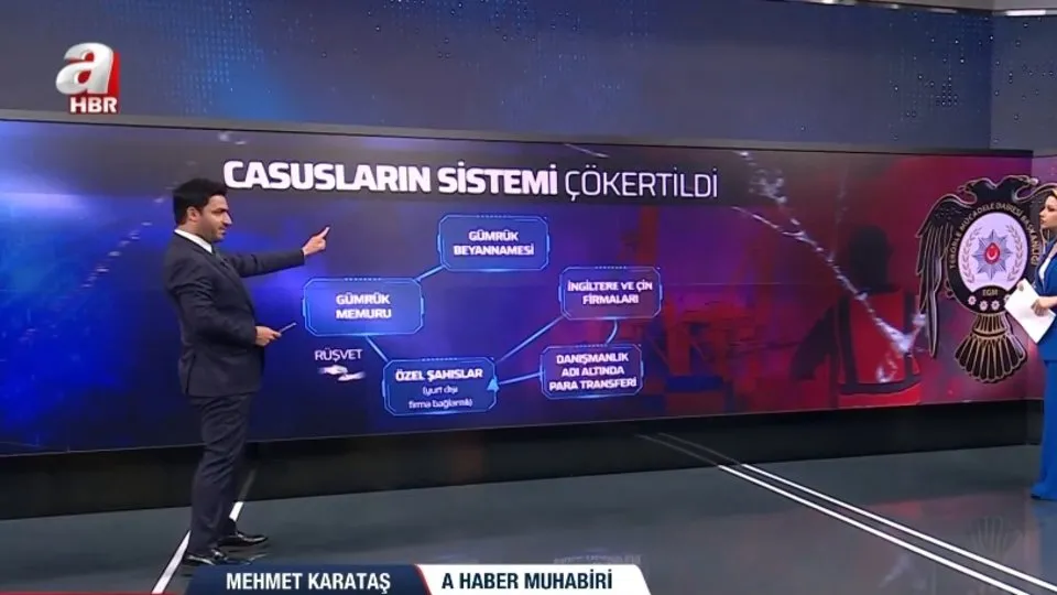 İstanbul’da casusluk operasyonu! İngiliz ve Çinli firmalara bilgi nasıl sızdırıldı?