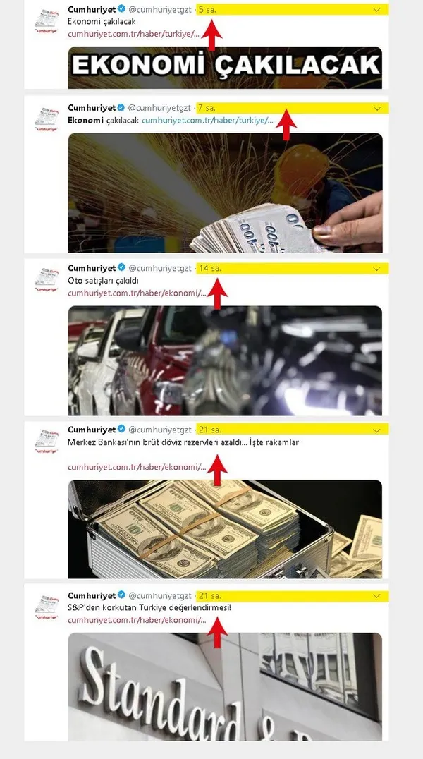 CHP ve ekonomik tetikçilerinden YSK'ya tehdit - 1