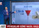Altın fiyatlarında son durum