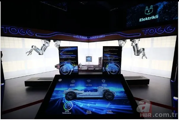 A'dan Z'ye yerli otomobil! Yerli otomobil ismi belli oldu mu? Yerli otomobil fiyatı ne kadar, nerede üretilecek? 14