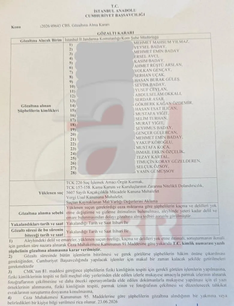istanbul-merkezli-9-ilde-vergi-kacakciligi-operasyonu-27-gozalti-bakan-gurlek-detaylari-acikladi-1782202058610.jpeg Sahte fatura ve hayali ihracat çetesine operasyon: 27 gözaltı! Bakan Gürlek detayları açıkladı - 2